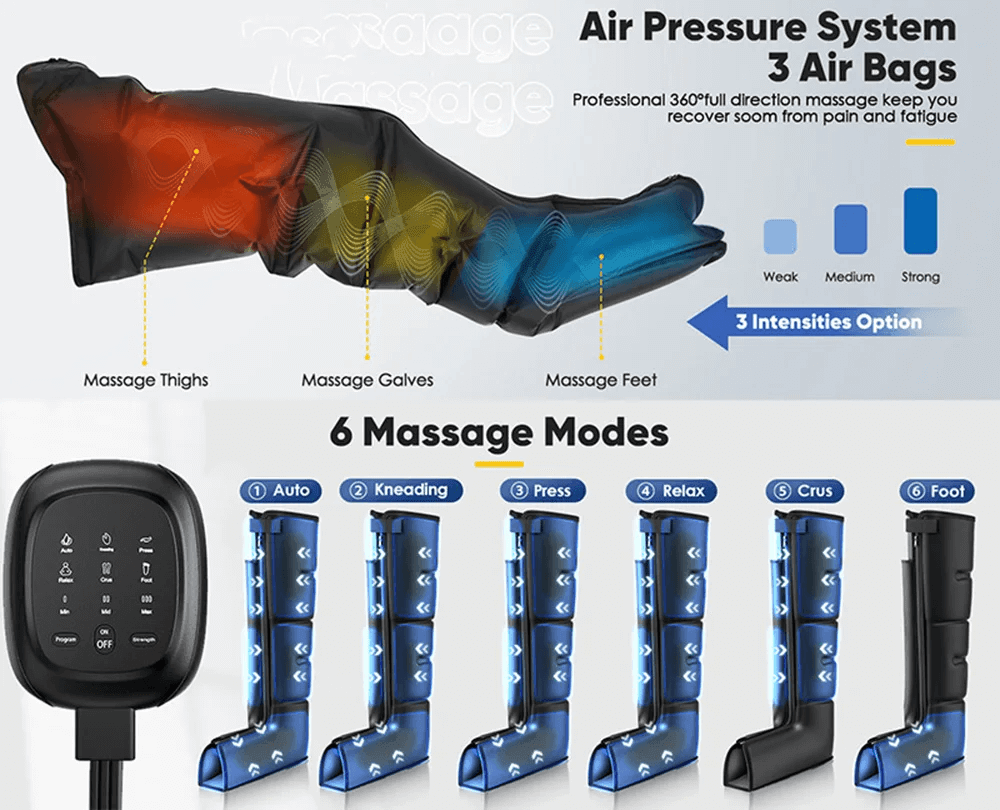 RESTRONG | Air Compression Boots | Versnel Herstel & Verlicht Vermoeide Benen